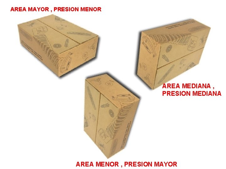 AREA MAYOR , PRESION MENOR AREA MEDIANA , PRESION MEDIANA AREA MENOR , PRESION AREA MAYOR , PRESION MENOR AREA MEDIANA , PRESION MEDIANA AREA MENOR , PRESION