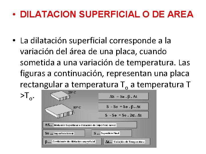 • DILATACION SUPERFICIAL O DE AREA • La dilatación superficial corresponde a la • DILATACION SUPERFICIAL O DE AREA • La dilatación superficial corresponde a la