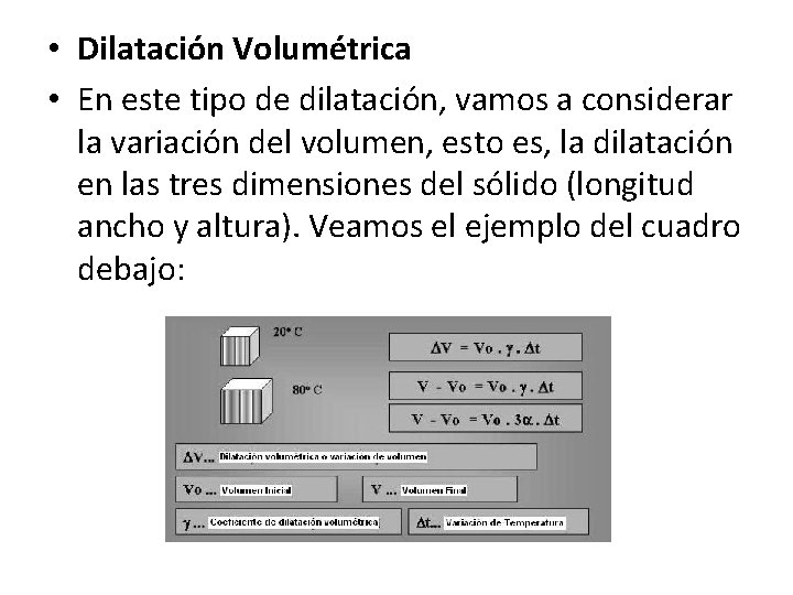 • Dilatación Volumétrica • En este tipo de dilatación, vamos a considerar la • Dilatación Volumétrica • En este tipo de dilatación, vamos a considerar la