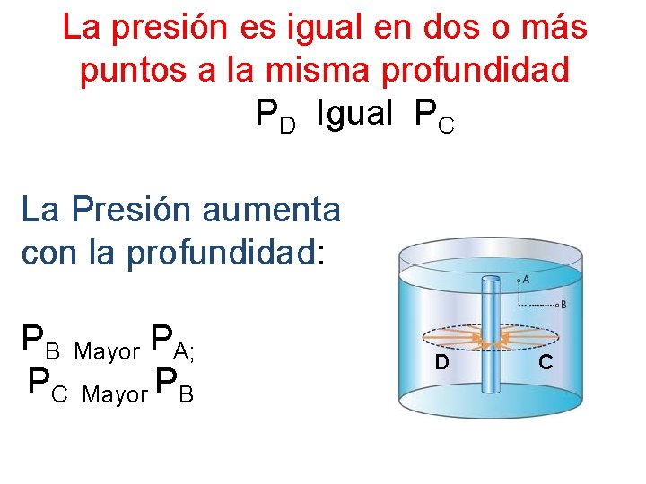 La presión es igual en dos o más puntos a la misma profundidad PD La presión es igual en dos o más puntos a la misma profundidad PD