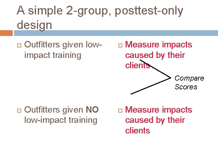 A simple 2 -group, posttest-only design Outfitters given lowimpact training Measure impacts caused by