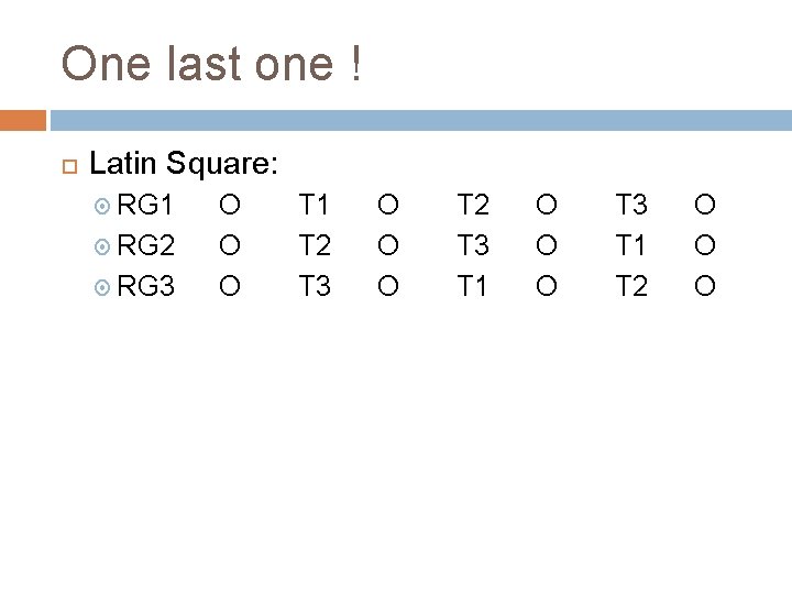 One last one ! Latin Square: RG 1 RG 2 RG 3 O O