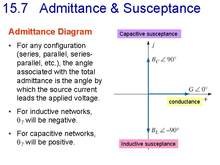 ELECTRICAL TECHNOLOGY EET 1034 q Define parallel impedances