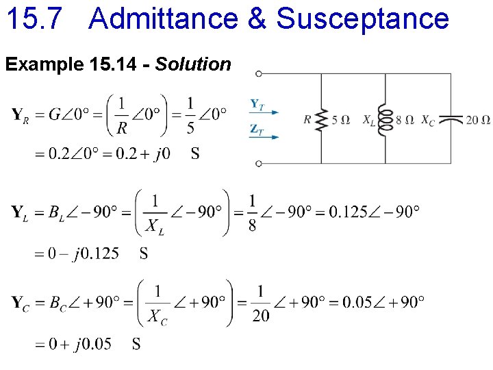 15. 7 Admittance & Susceptance Example 15. 14 - Solution 