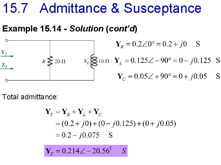 15. 7 Admittance & Susceptance Example 15. 14 - Solution (cont’d) Total admittance: 