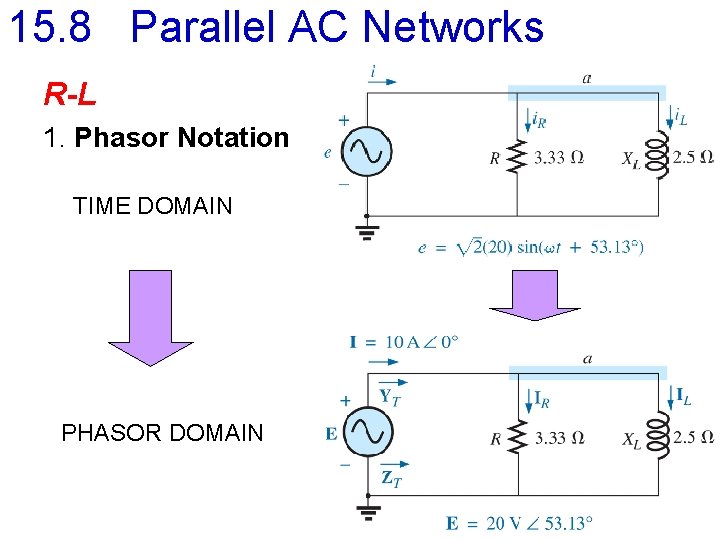 15. 8 Parallel AC Networks R-L 1. Phasor Notation TIME DOMAIN PHASOR DOMAIN 