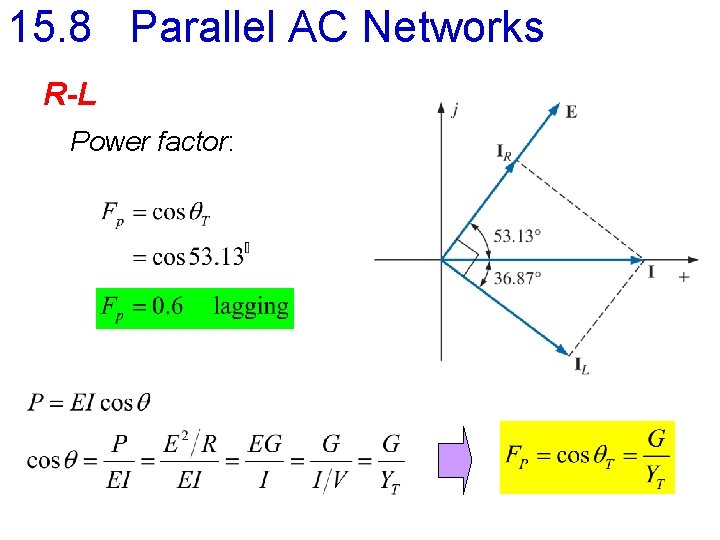 15. 8 Parallel AC Networks R-L Power factor: 