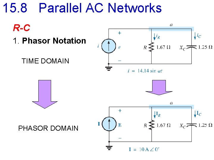 15. 8 Parallel AC Networks R-C 1. Phasor Notation TIME DOMAIN PHASOR DOMAIN 