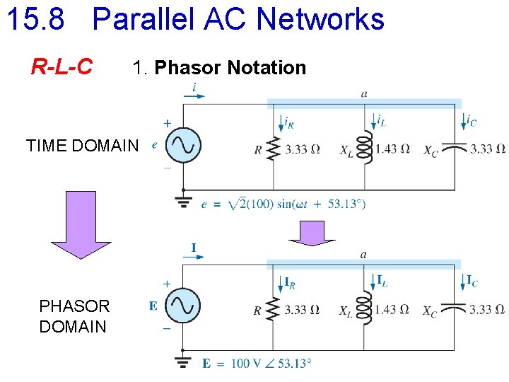 15. 8 Parallel AC Networks R-L-C 1. Phasor Notation TIME DOMAIN PHASOR DOMAIN 
