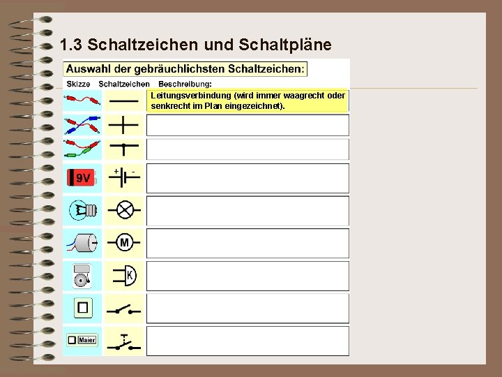 1. 3 Schaltzeichen und Schaltpläne Leitungsverbindung (wird immer waagrecht oder senkrecht im Plan eingezeichnet).