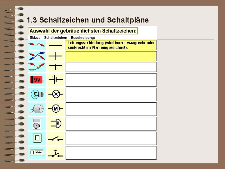 1. 3 Schaltzeichen und Schaltpläne Leitungsverbindung (wird immer waagrecht oder senkrecht im Plan eingezeichnet).