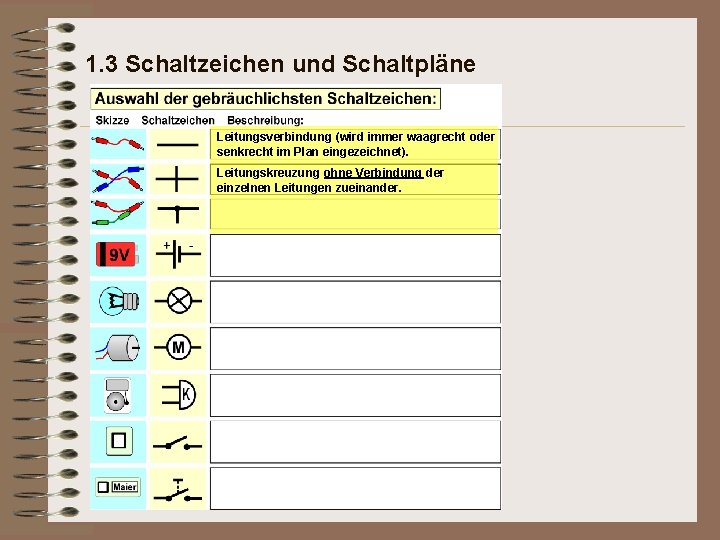 1. 3 Schaltzeichen und Schaltpläne Leitungsverbindung (wird immer waagrecht oder senkrecht im Plan eingezeichnet).