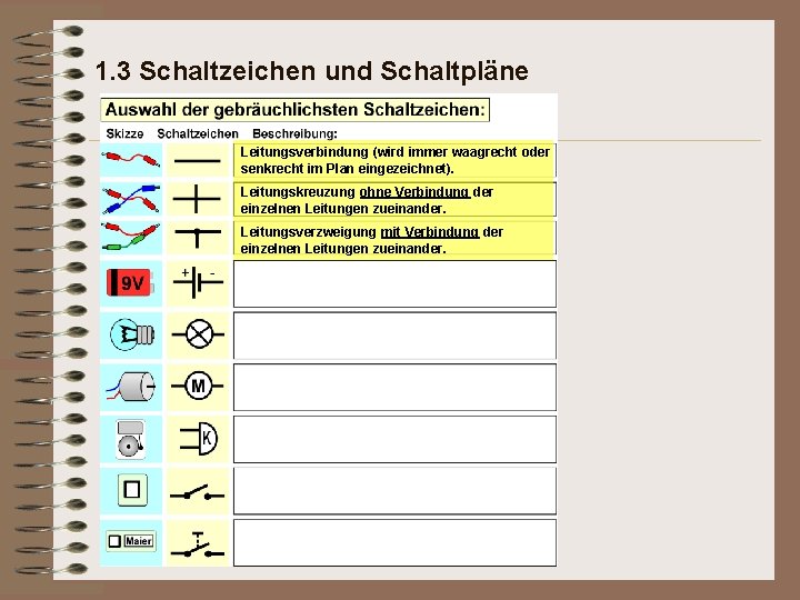 1. 3 Schaltzeichen und Schaltpläne Leitungsverbindung (wird immer waagrecht oder senkrecht im Plan eingezeichnet).