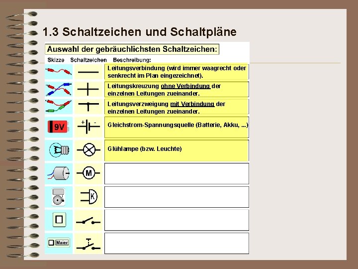 1. 3 Schaltzeichen und Schaltpläne Leitungsverbindung (wird immer waagrecht oder senkrecht im Plan eingezeichnet).