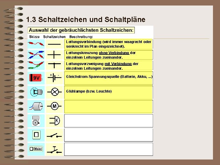 1. 3 Schaltzeichen und Schaltpläne Leitungsverbindung (wird immer waagrecht oder senkrecht im Plan eingezeichnet).