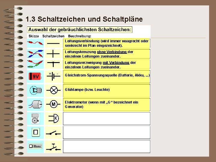 1. 3 Schaltzeichen und Schaltpläne Leitungsverbindung (wird immer waagrecht oder senkrecht im Plan eingezeichnet).