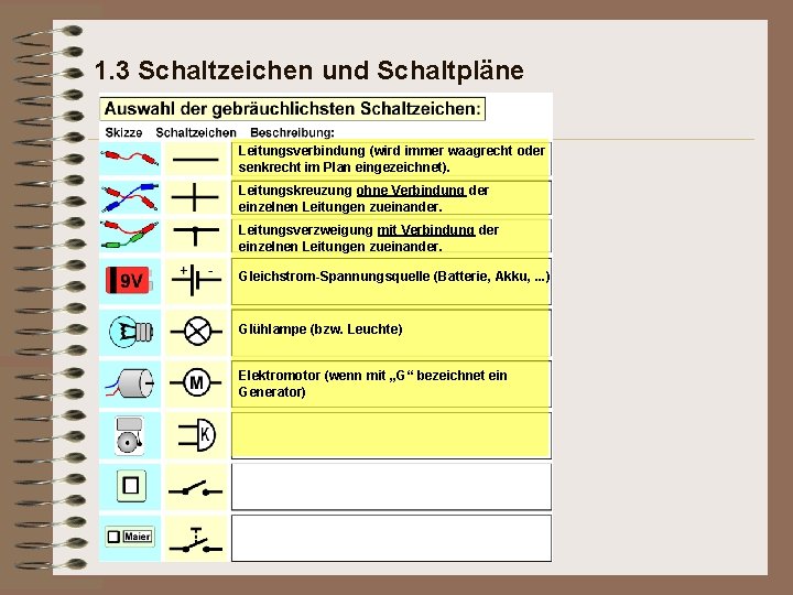 1. 3 Schaltzeichen und Schaltpläne Leitungsverbindung (wird immer waagrecht oder senkrecht im Plan eingezeichnet).