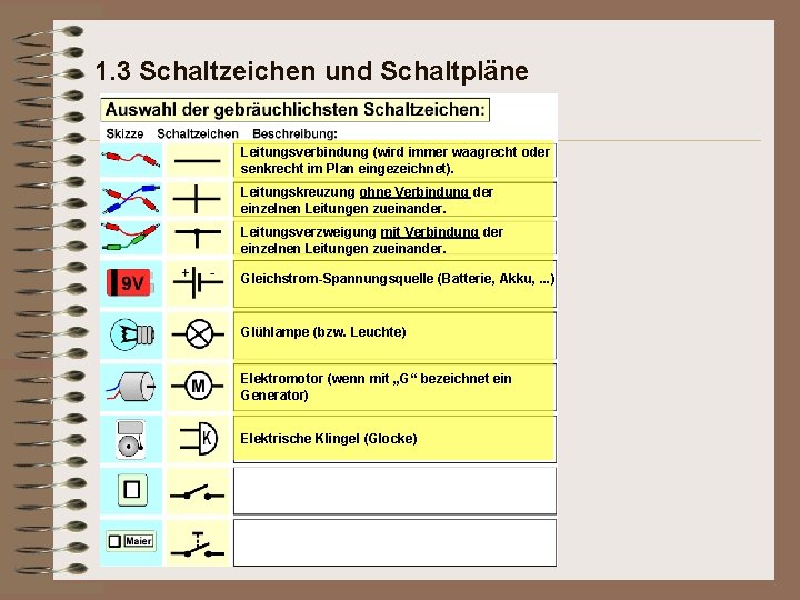 1. 3 Schaltzeichen und Schaltpläne Leitungsverbindung (wird immer waagrecht oder senkrecht im Plan eingezeichnet).