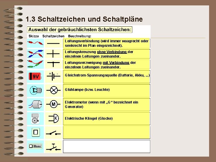 1. 3 Schaltzeichen und Schaltpläne Leitungsverbindung (wird immer waagrecht oder senkrecht im Plan eingezeichnet).