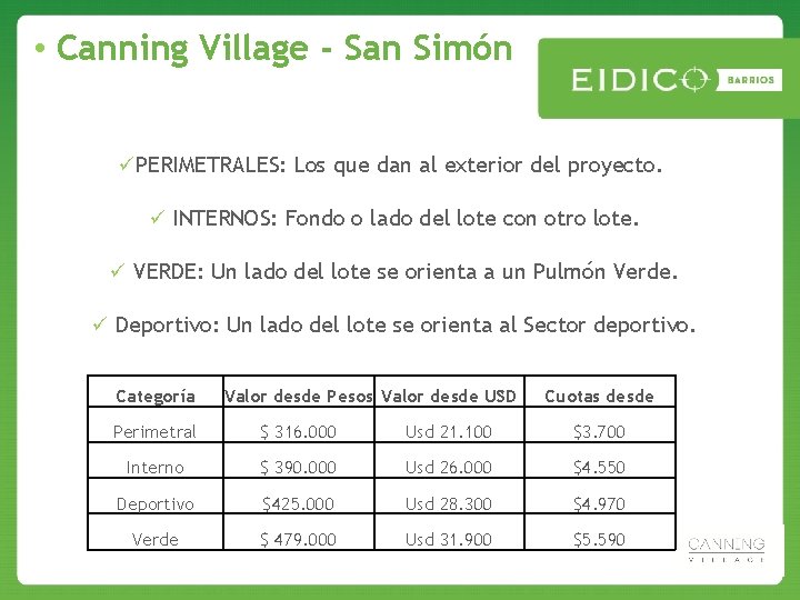  • Canning Village - San Simón üPERIMETRALES: Los que dan al exterior del
