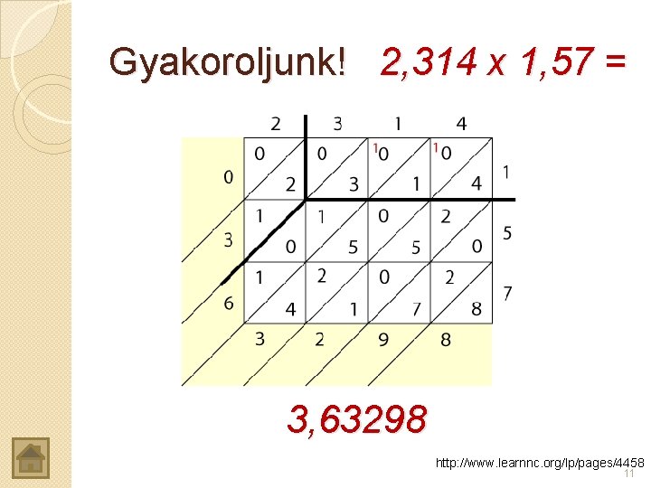 Gyakoroljunk! 2, 314 x 1, 57 = 3, 63298 http: //www. learnnc. org/lp/pages/4458 11