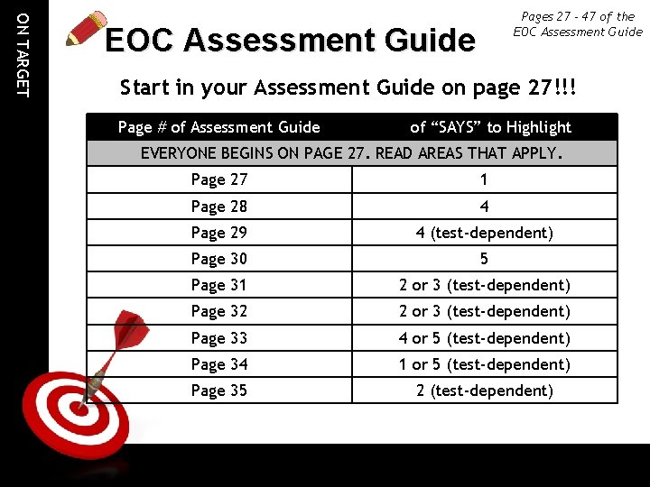 ON TARGET Pages 27 - 47 of the EOC Assessment Guide Start in your