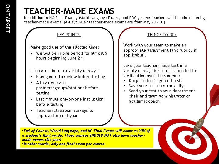 ON TARGET TEACHER-MADE EXAMS In addition to NC Final Exams, World Language Exams, and