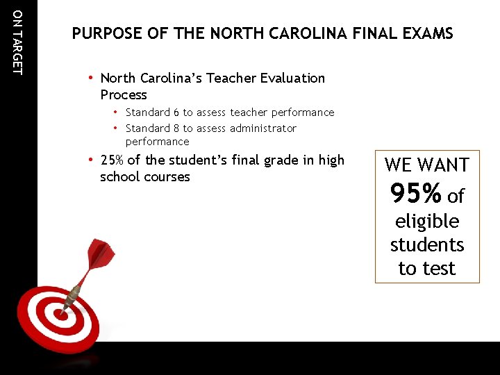 ON TARGET PURPOSE OF THE NORTH CAROLINA FINAL EXAMS • North Carolina’s Teacher Evaluation