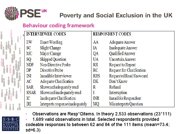 Behaviour coding framework • • Observations are Resp*Qitems. In theory 2, 533 observations (23*111)