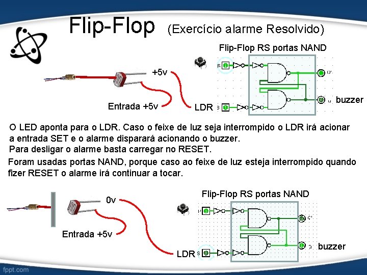 Flip-Flop (Exercício alarme Resolvido) Flip-Flop RS portas NAND +5 v Entrada +5 v LDR