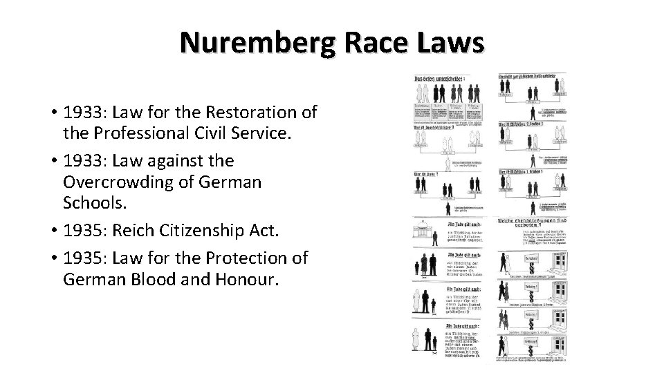 Nuremberg Race Laws • 1933: Law for the Restoration of the Professional Civil Service.
