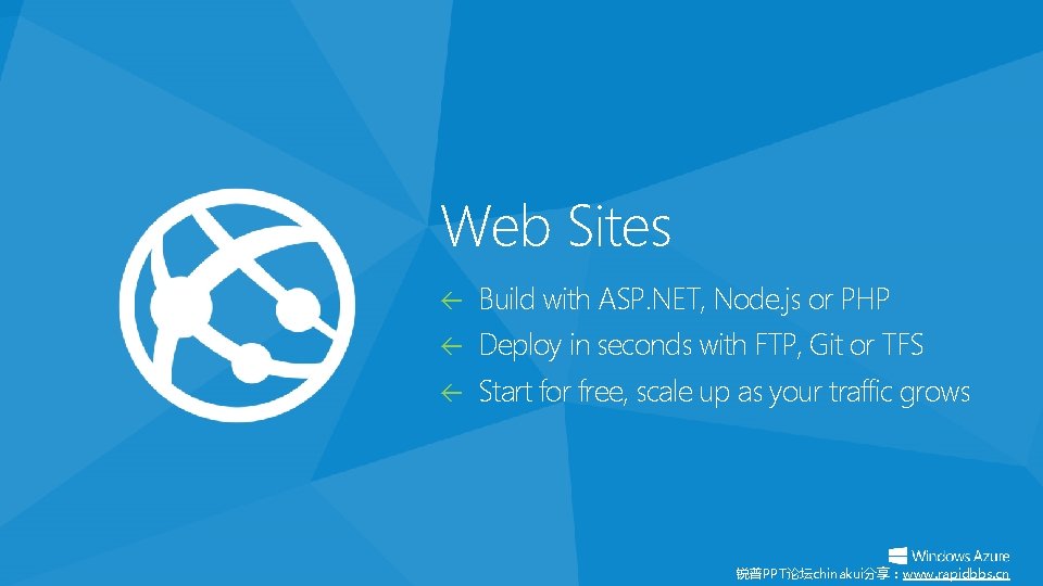 Web Sites Build with ASP. NET, Node. js or PHP Deploy in seconds with