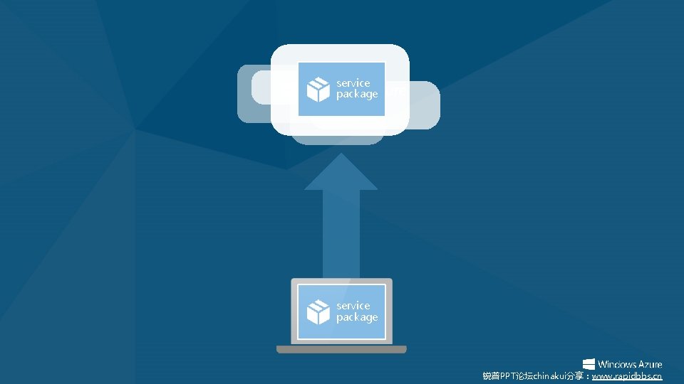 service package 锐普PPT论坛chinakui分享:www. rapidbbs. cn service package 锐普PPT论坛chinakui分享:www. rapidbbs. cn