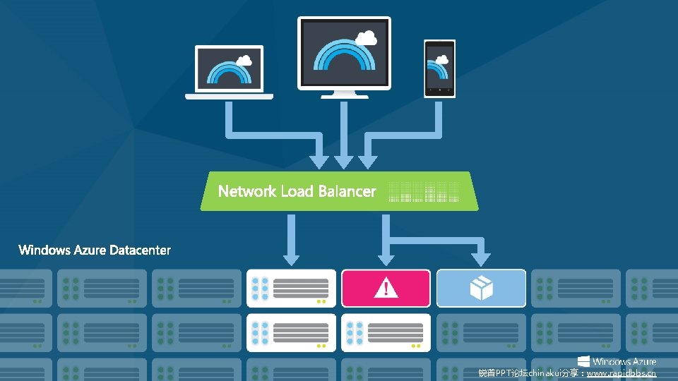 锐普PPT论坛chinakui分享:www. rapidbbs. cn 锐普PPT论坛chinakui分享:www. rapidbbs. cn