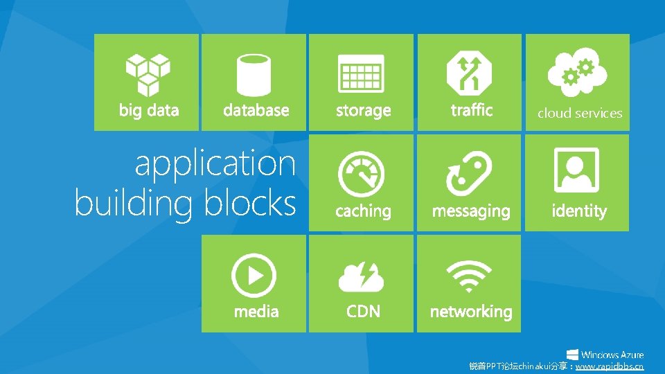 cloud services application building blocks 锐普PPT论坛chinakui分享：www. rapidbbs. cn 