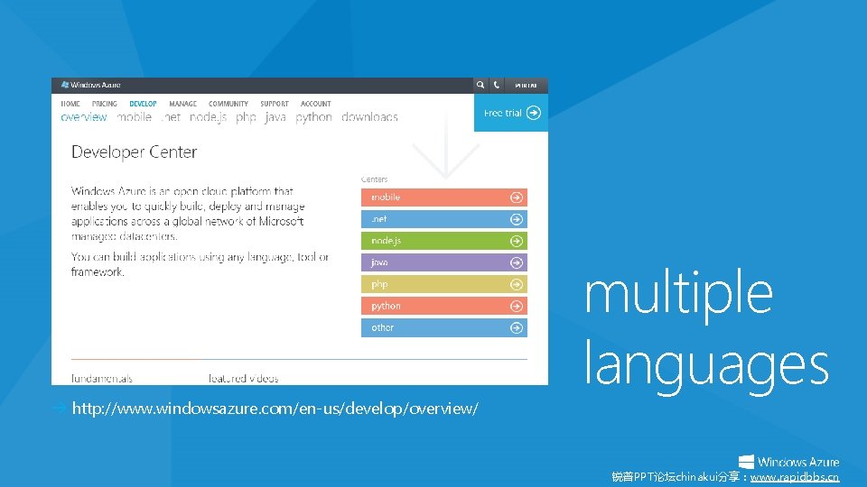 http: //www. windowsazure. com/en-us/develop/overview/ multiple languages 锐普PPT论坛chinakui分享：www. rapidbbs. cn 