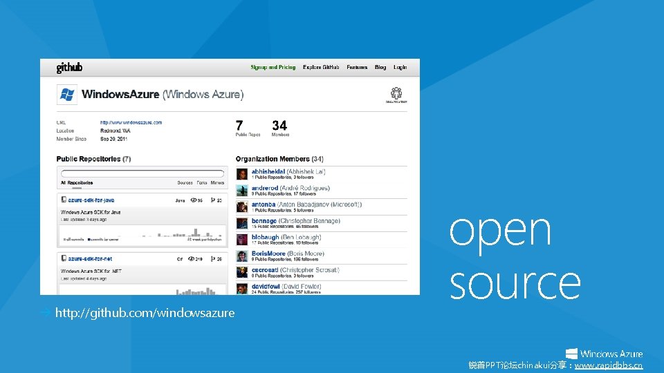  http: //github. com/windowsazure open source 锐普PPT论坛chinakui分享：www. rapidbbs. cn 
