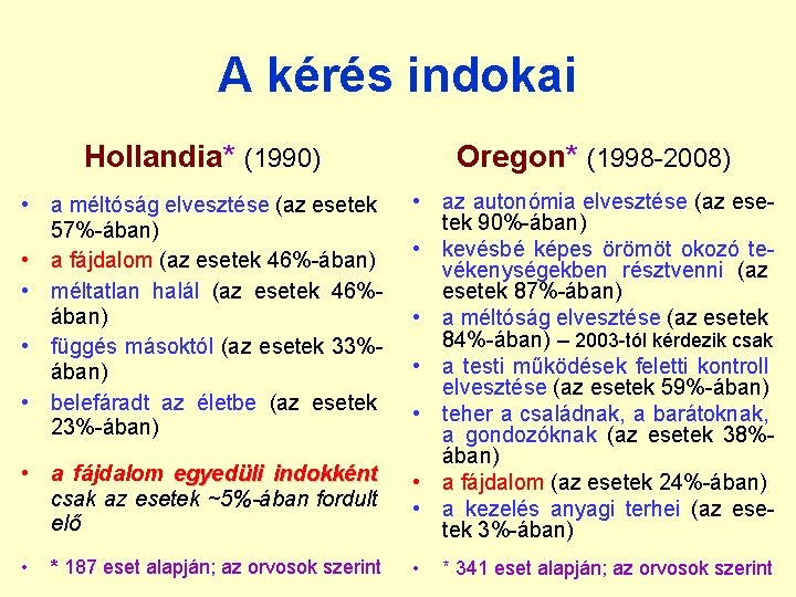 A kérés indokai Hollandia* (1990) Oregon* (1998 -2008) • a méltóság elvesztése (az esetek