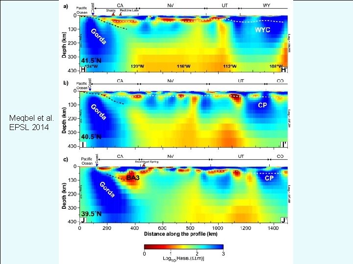 Meqbel et al. EPSL 2014 