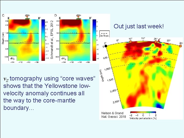 Schmandt et al. , EPSL 2012 Out just last week! v. S tomography using