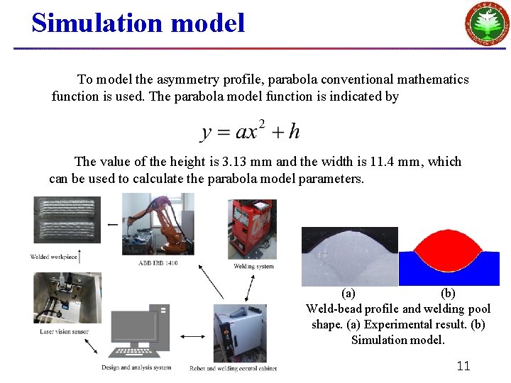 Simulation model To model the asymmetry profile, parabola conventional mathematics function is used. The