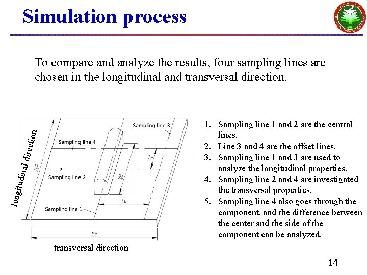 Simulation process To compare and analyze the results, four sampling lines are chosen in