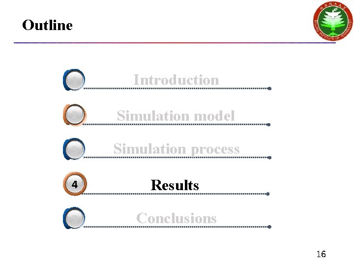 Outline 1 3 Introduction 2 Simulation model 3 Simulation process 4 Results 3 Conclusions