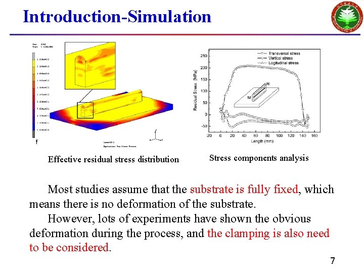Introduction-Simulation Effective residual stress distribution Stress components analysis Most studies assume that the substrate