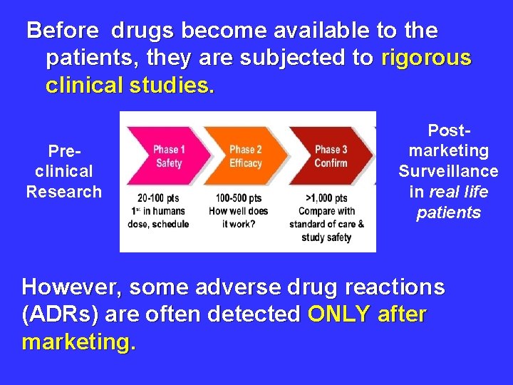 Before drugs become available to the patients, they are subjected to rigorous clinical studies.