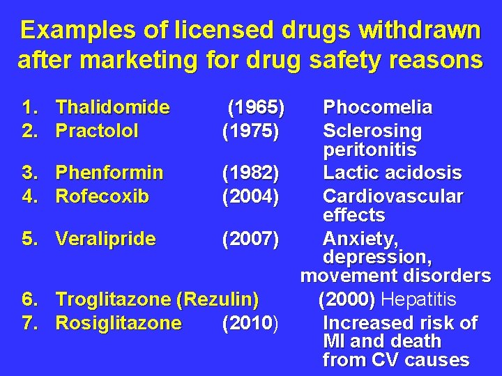 Examples of licensed drugs withdrawn after marketing for drug safety reasons 1. Thalidomide 2.