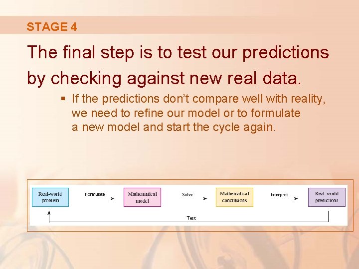 STAGE 4 The final step is to test our predictions by checking against new