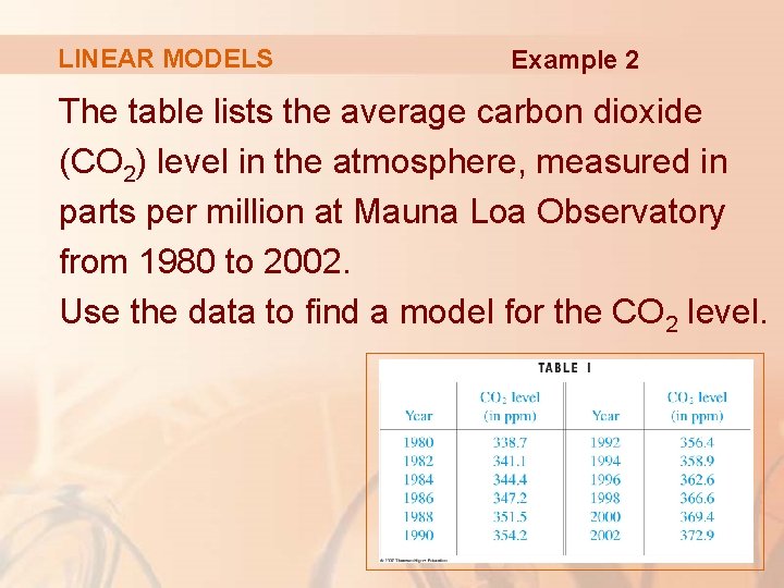 LINEAR MODELS Example 2 The table lists the average carbon dioxide (CO 2) level