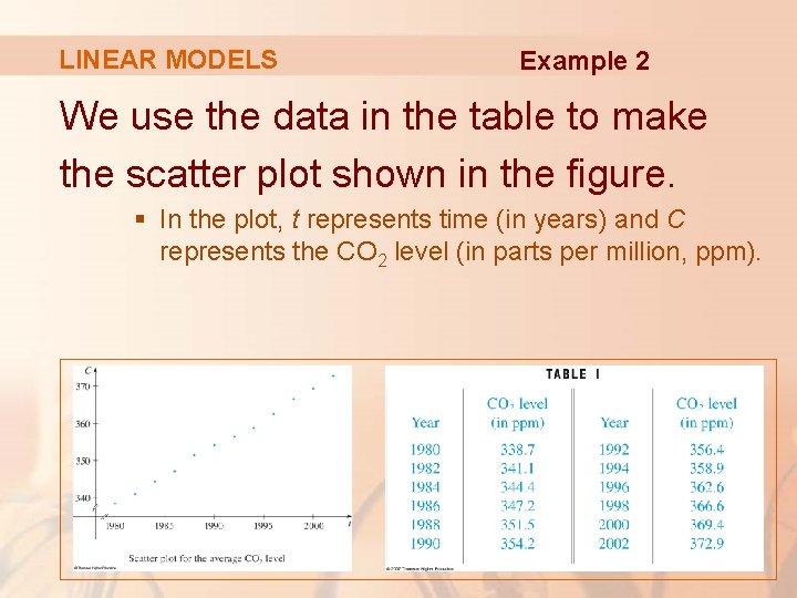 LINEAR MODELS Example 2 We use the data in the table to make the