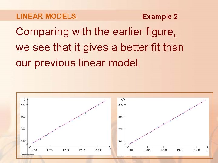 LINEAR MODELS Example 2 Comparing with the earlier figure, we see that it gives
